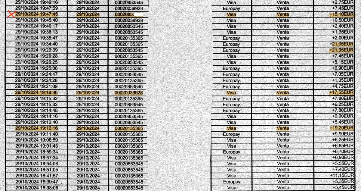 Los datos bancarios de Vilaplana confirman que pagó el parking a las 19.47h tras comer con Mazón el día de la Dana