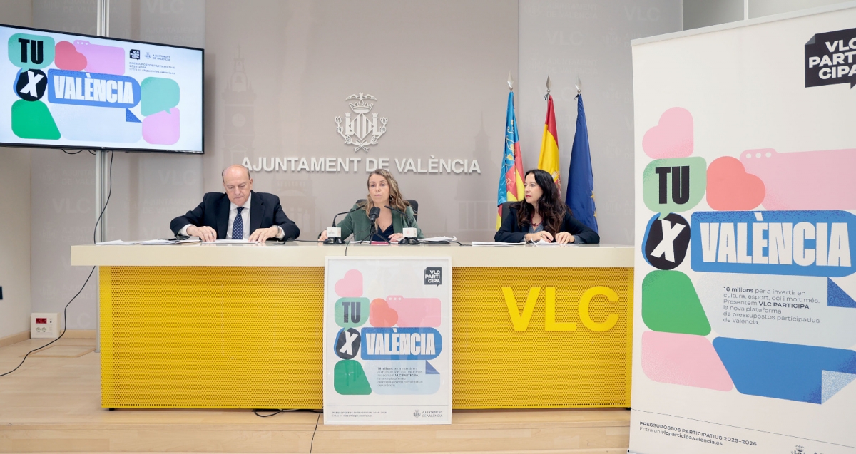 València ya tiene los 248 proyectos ganadores de los presupuestos participativos 2025-2026
