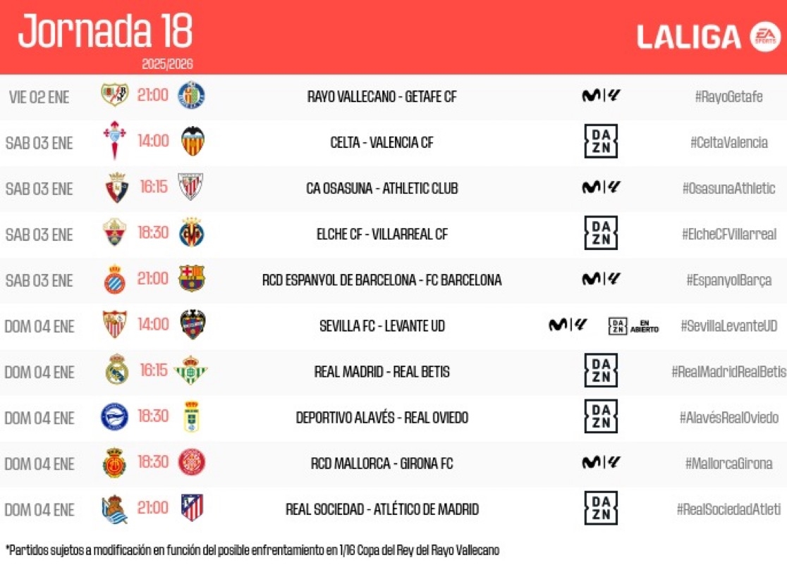 Valencia CF y Levante UD ya conocen su horario de la jornada 18