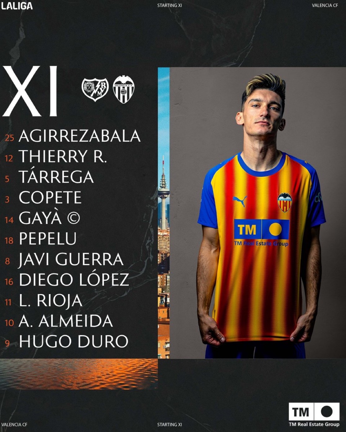 Este es el once del Valencia CF en su visita a Vallecas 