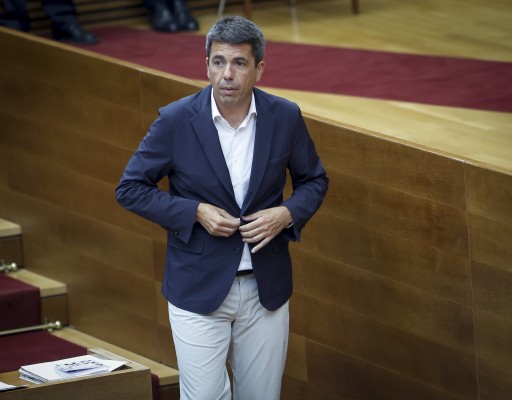 ¿Qué pasa si no hay Presupuestos de la Generalitat de 2025?