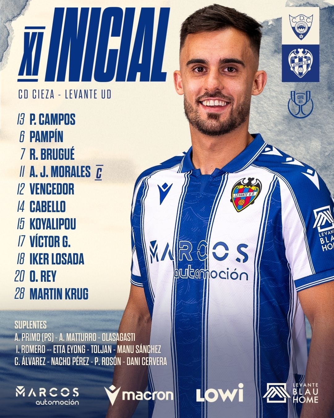 El primer once de la era Del Moral - Iborra en el Levante UD