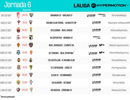El Castellón recibirá al Racing y al Tenerife en el mismo horario: domingo a las 16:15 horas