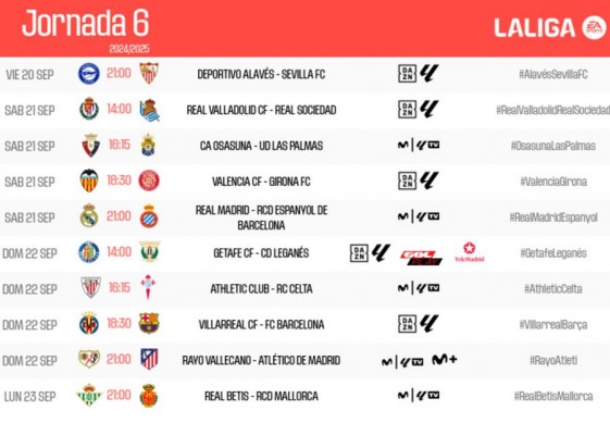 El Villarreal ya conoce los horarios de las jornadas 6, 7 y 8: ante el Barcelona el domingo 22