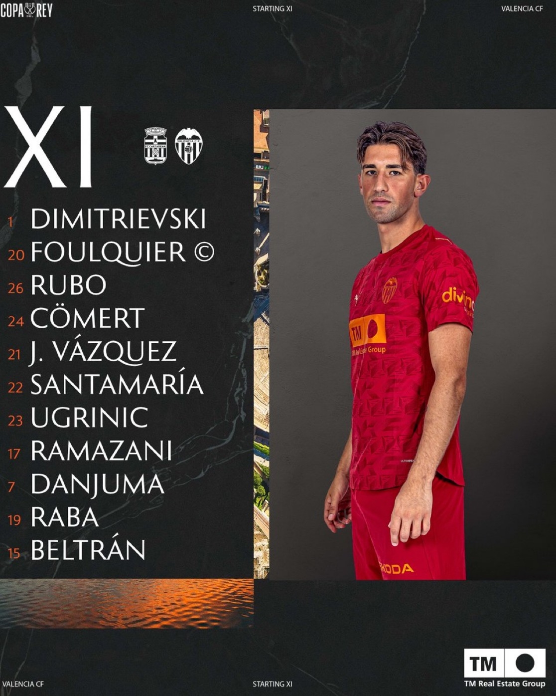 El once del Valencia CF frente al Cartagena