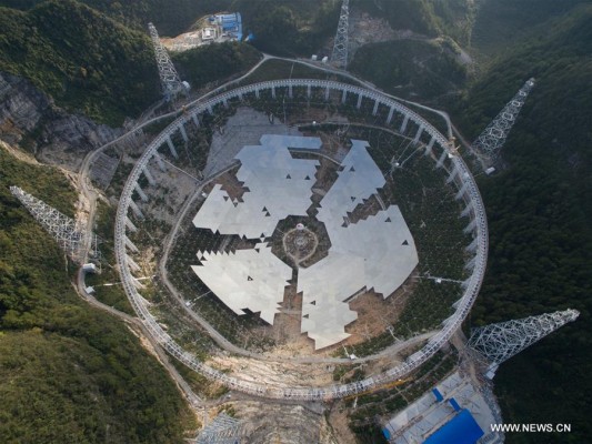 Los 5 proyectos que ponen a China en la vanguardia científica 