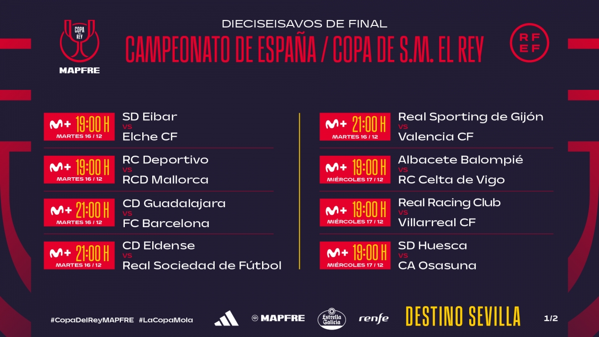 Valencia CF y Levante UD ya conocen sus horarios de Copa del Rey