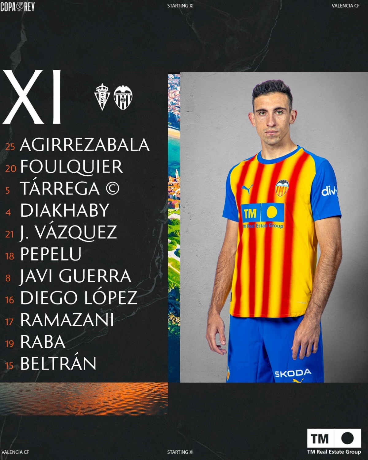 Este es el once del Valencia CF frente al Sporting de Gijón en Copa del Rey