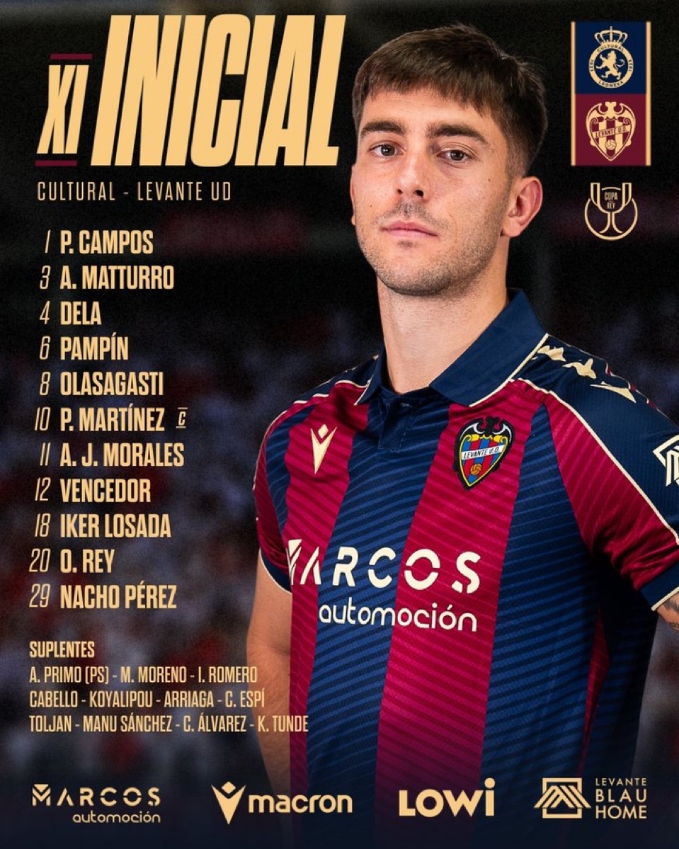 El once del Levante UD frente a la CD Leonesa 