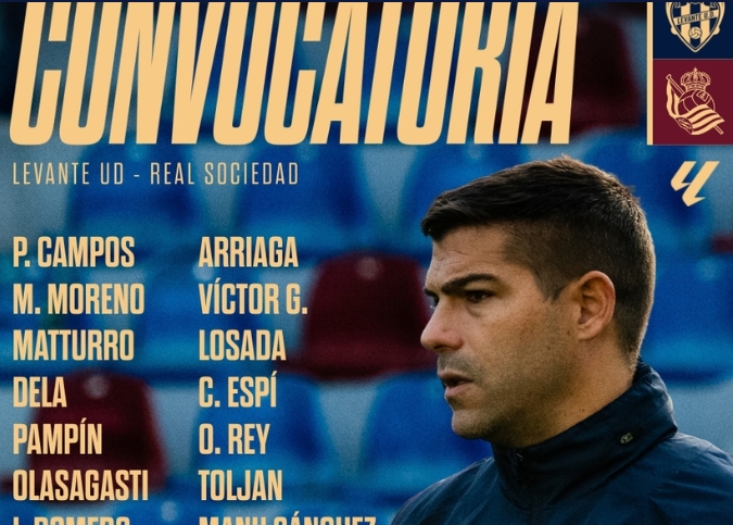 Esta es la convocatoria del Levante UD contra la Real Sociedad