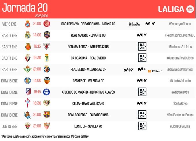 Valencia CF y Levante UD ya conocen el horario de la jornada 20