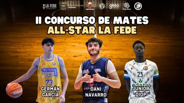 El III All Star La Fede Canastas Solidarias se suspende por la alerta roja por lluvias