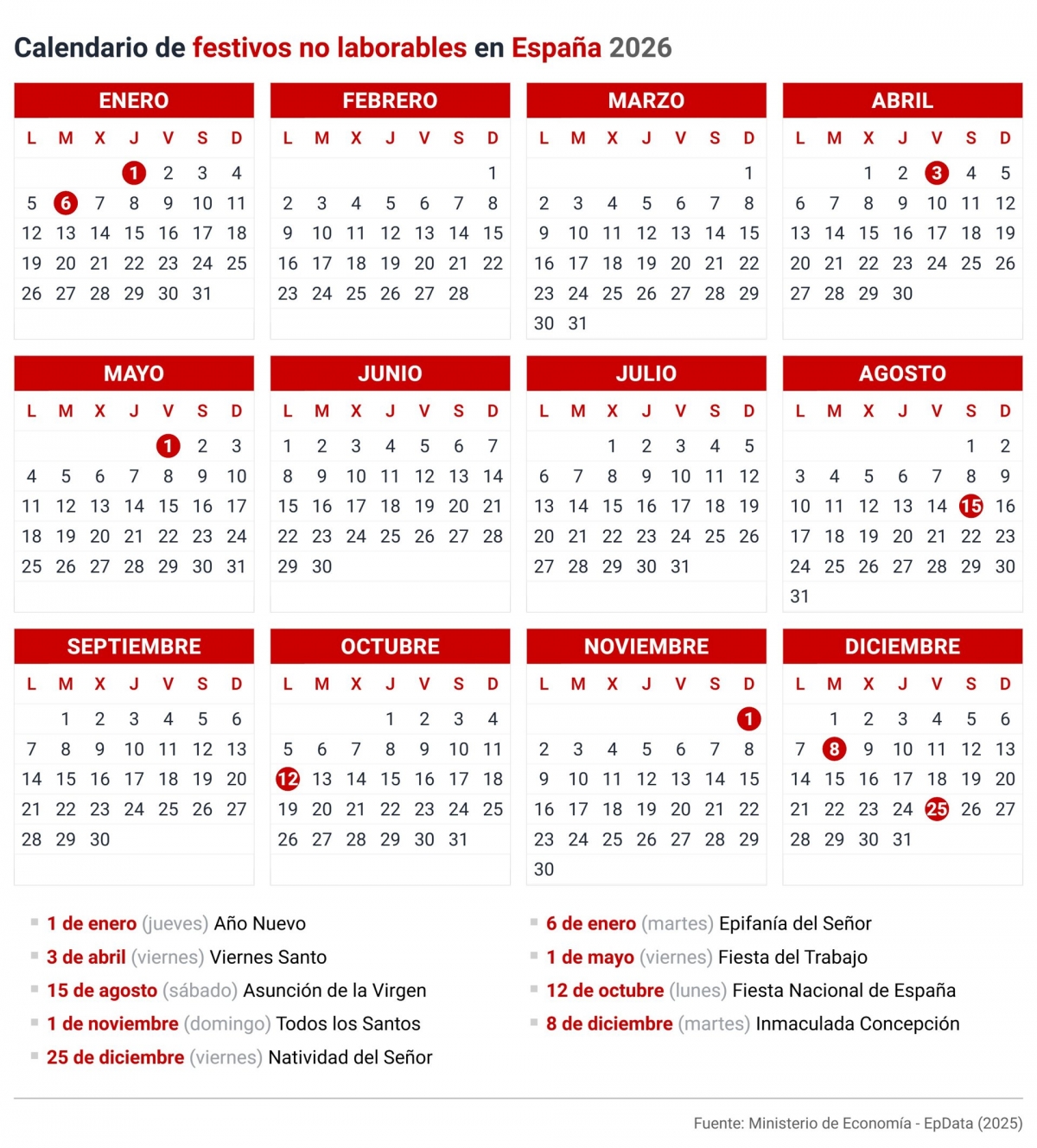 Calendario laboral nacional 2026