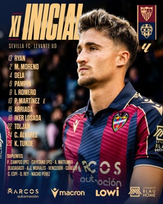 Este es el primer once de Luís Castro en el Levante UD