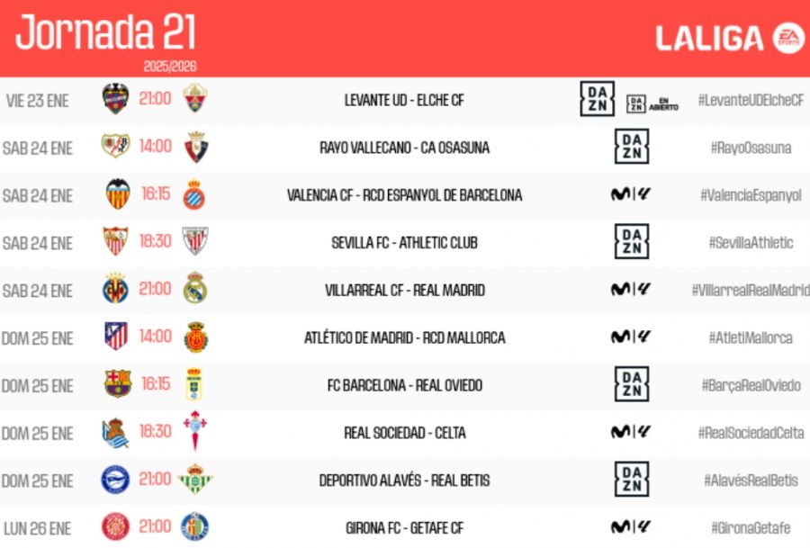 Valencia CF y Levante UD ya conocen día y hora para la jornada 21