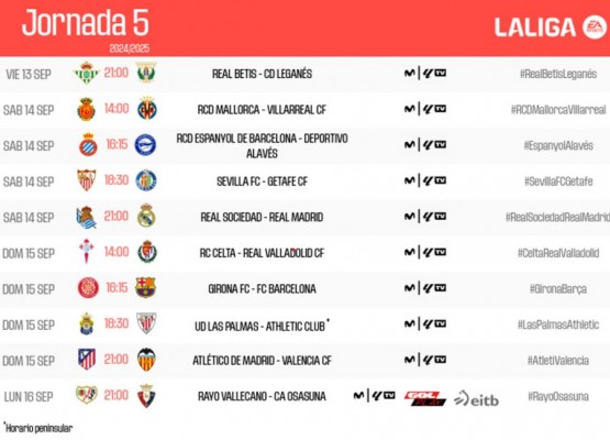El Valencia ya sabe cuando visitará el Wanda en la jornada 5