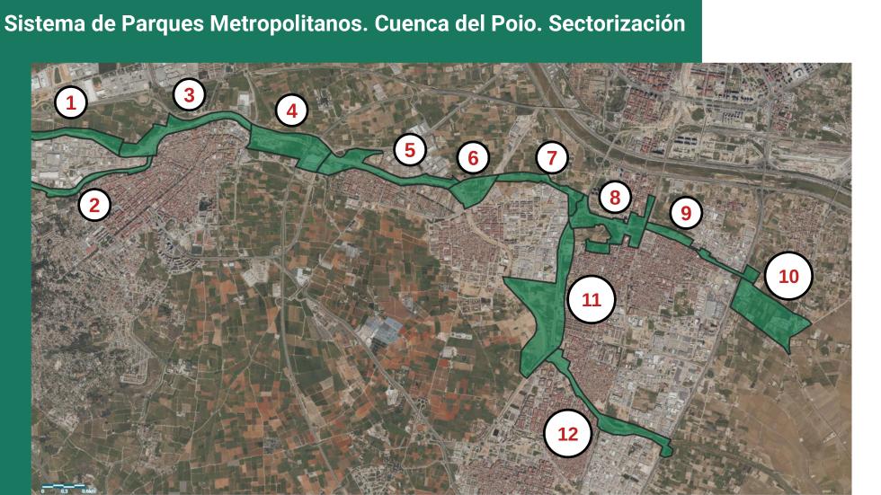 La Generalitat divide el proyecto de los parques inundables en 18 sectores sobre una superficie de 1.485 hectáreas y más de 72 kilómetros