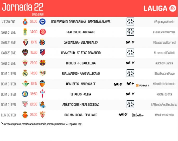 Valencia CF y Levante UD ya conoce día y hora para la jornada 22 de la liga