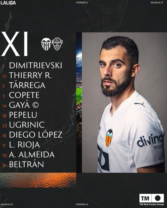 El once del Valencia CF para jugar contra el Elche CF
