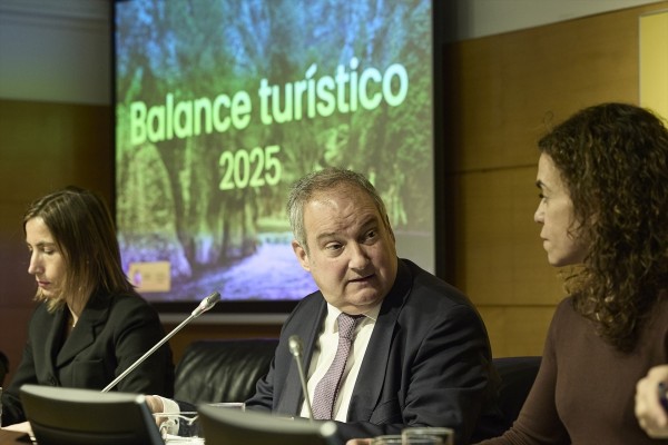 España bate récord de turistas y gasto en 2025, con 97 millones de viajeros y 135.000 millones (+6,8%)