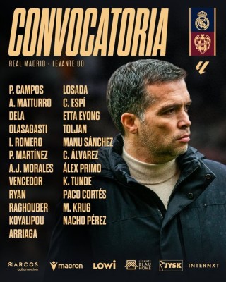 Esta la convocatoria del Levante UD para visitar el estadio Santiago Bernabéu