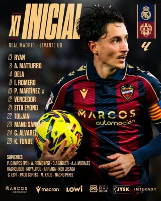 Este es el once del Levante UD para visitar el Bernabéu