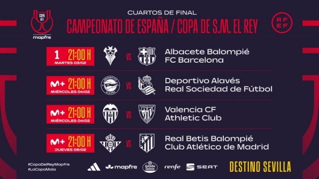 El Valencia CF ya tiene horario para los cuartos de final de la Copa del Rey