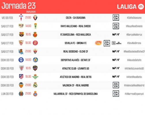 Valencia CF y Levante UD ya conocen día y hora para la jornada 23