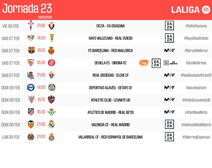 Valencia CF y Levante UD ya conocen día y hora para la jornada 23
