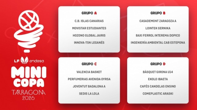 Valencia Basket ya conoce su grupo en la Minicopa LF Endesa