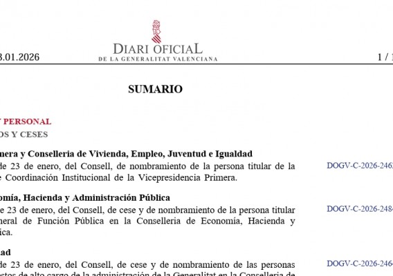 La hiperregulación, ¿un mal mayor?