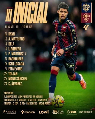 Este es el once del Levante ante el Elche CF 