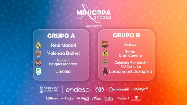 Valencia Basket ya tiene rivales para la Minicopa Endesa de Valencia