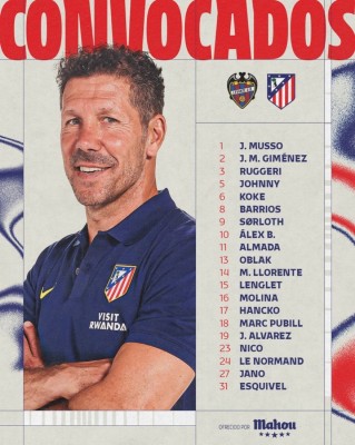 Jano completa la convocatoria de 20 jugadores de Simeone contra el Levante