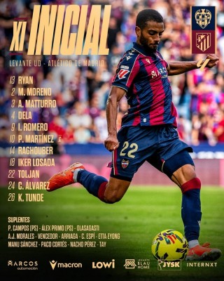 El once del Levante UD frente al Atlético de Madrid