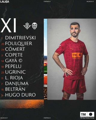 El once del Valencia CF para enfrentarse al Betis: vuelve Gayà