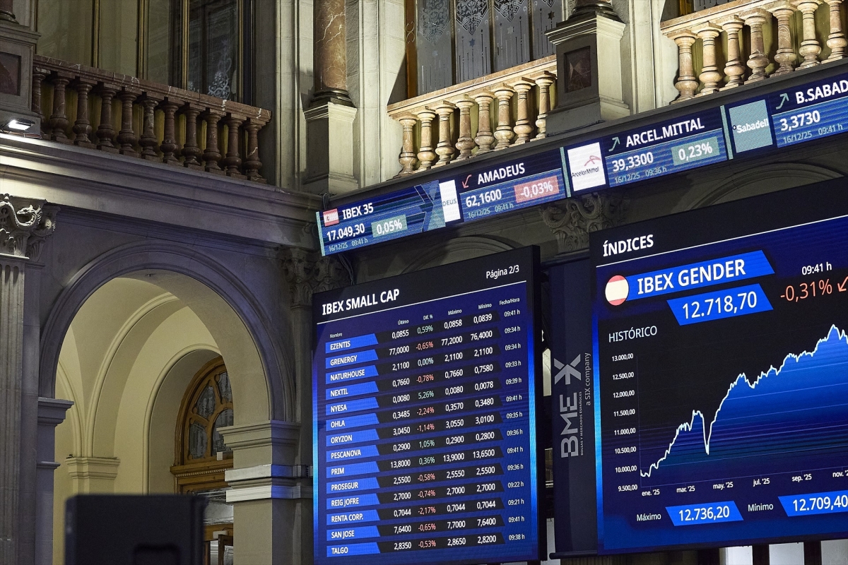 El Ibex 35 sube un 0,47% en la media sesión y busca los 18.000 puntos con el ojo en el BCE