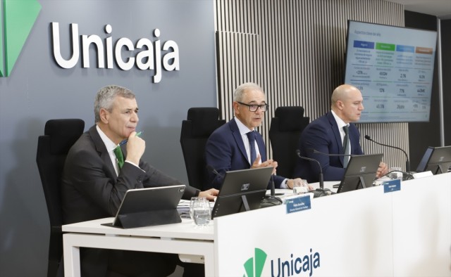 Unicaja cae casi un 5% en Bolsa pese a aumentar su beneficio en 2025 y elevar el 'pay-out' al 70%