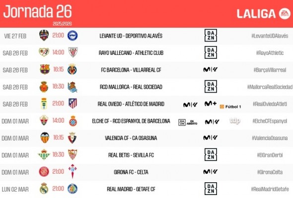 Valencia CF y Levante UD ya conocen horario para la jornada 26