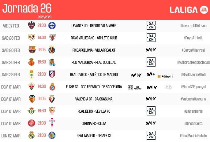 Valencia CF y Levante UD ya conocen horario para la jornada 26