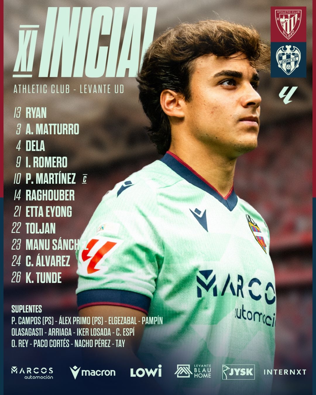 El once del Levante UD contra el Athletic Club