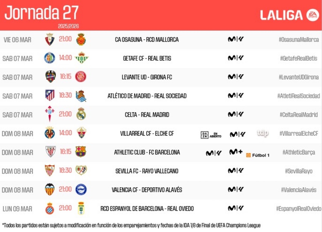 Valencia CF y Levante UD ya conocen su horario de la jornada 27 de La Liga