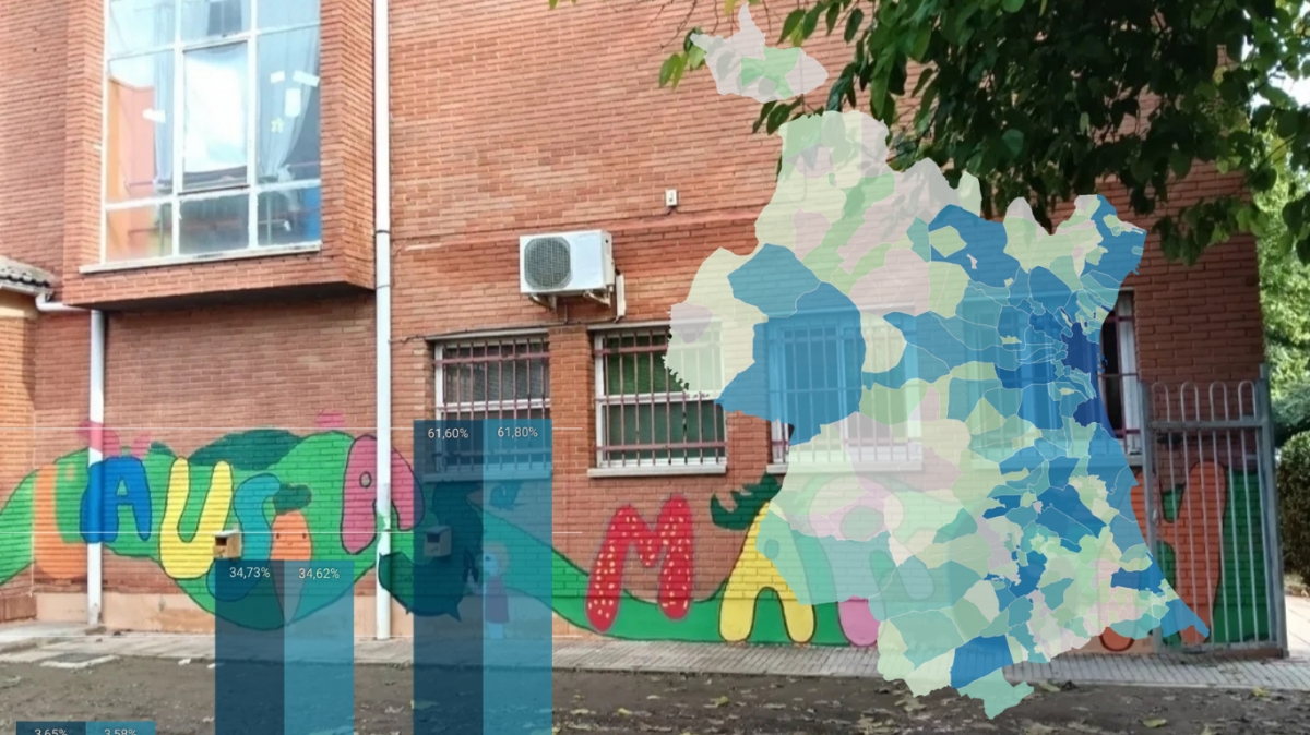 Torrent, Gandia y Paterna lideran el ranking de los 10 municipios que concentran más alumnado fuera de València