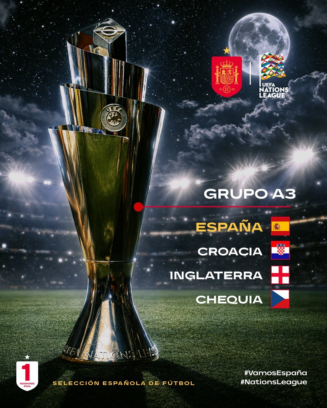 España se enfrentará a Croacia, Inglaterra y Chequia en su grupo de la Liga de Naciones