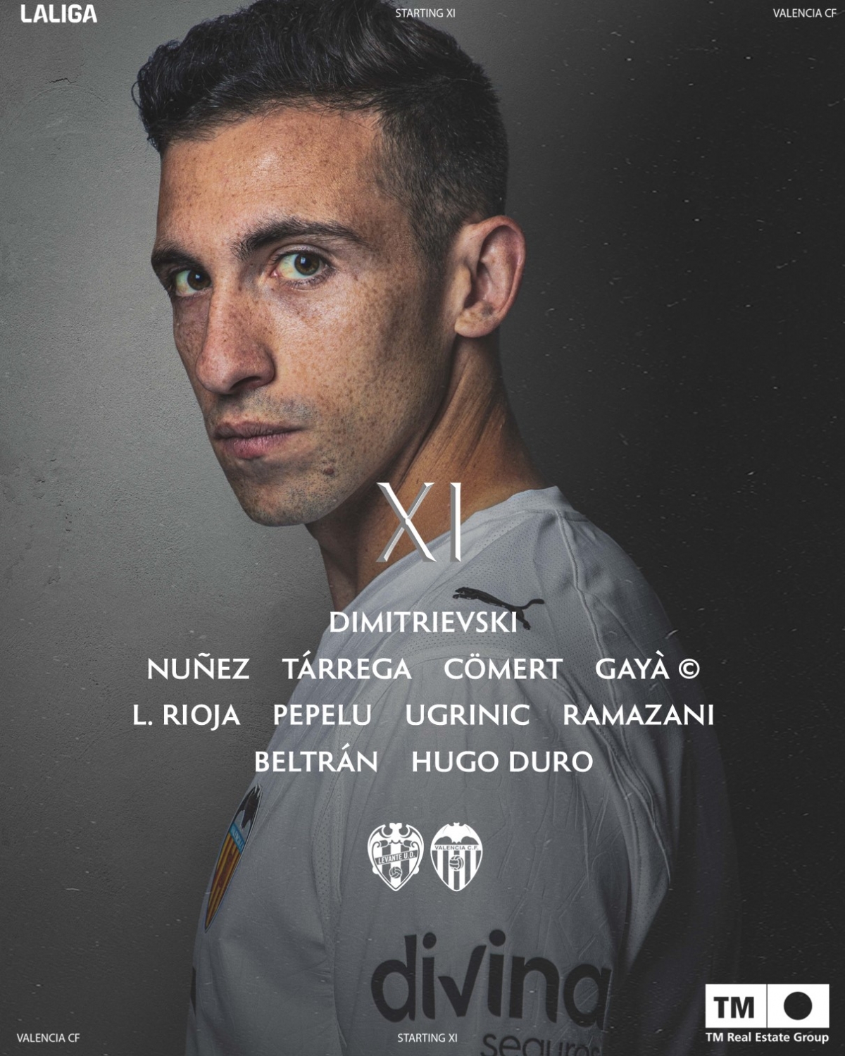 Los onces del Valencia CF y Levante UD para afrontar el derbi