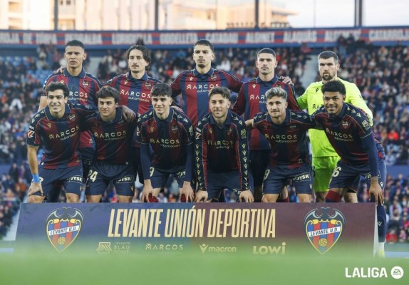 El posible once del Levante UD contra el Villarreal CF