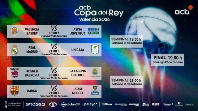 Así es el cuadro de emparejamientos en la Copa del Rey València 2026 de Baloncesto