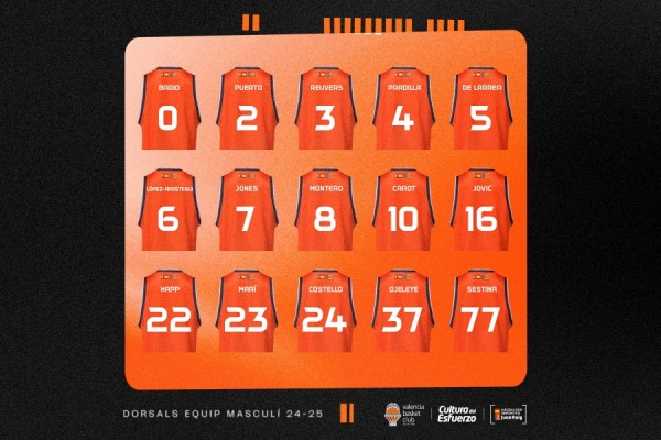 Los jugadores de Valencia Basket eligen sus dorsales para la temporada 2024-25