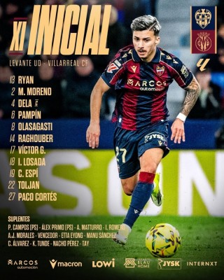 El once del Levante UD para volver a creer en la salvación