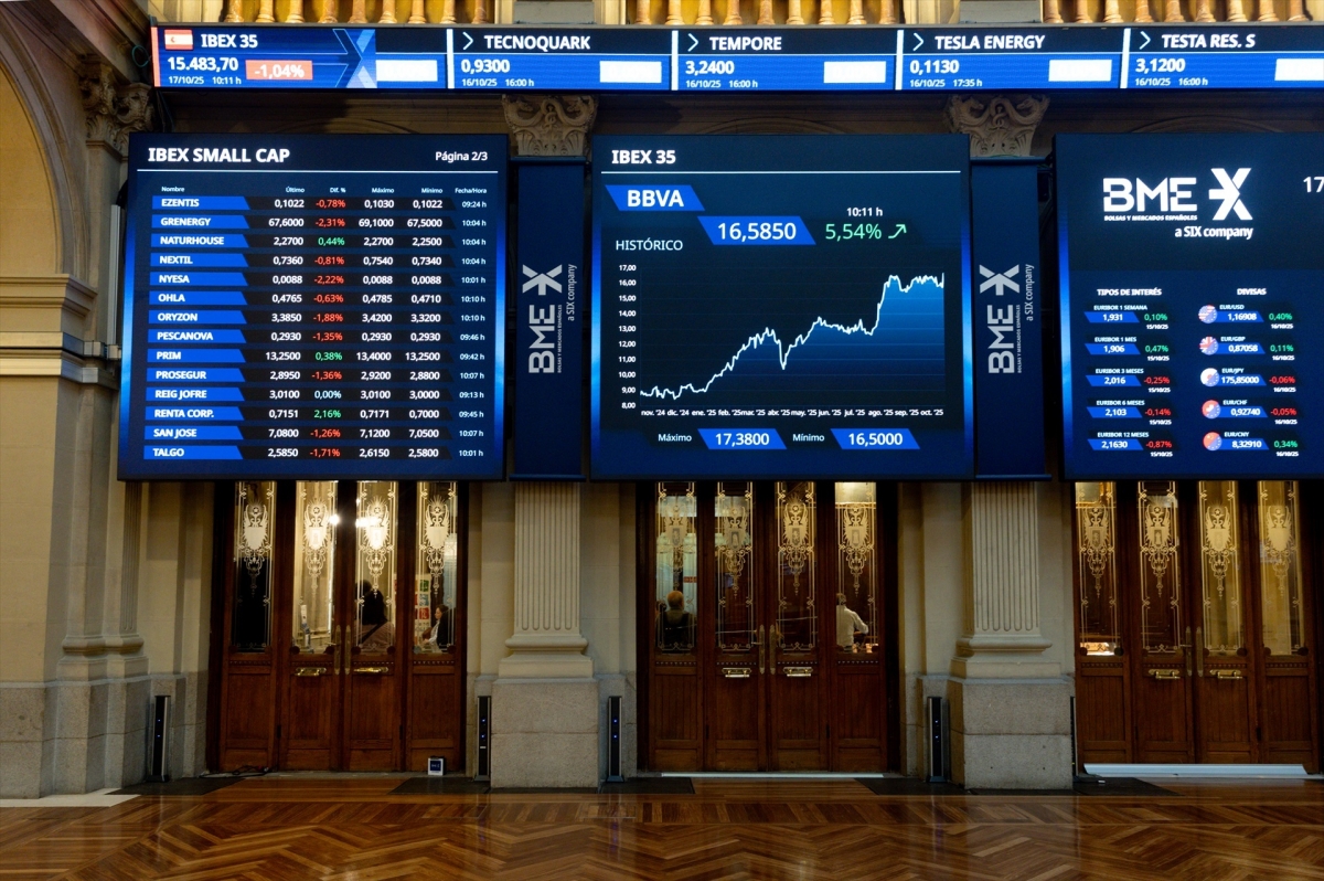 El Ibex 35 se aleja de su máximo histórico al caer un 0,16% en la apertura y situarse en los 18.169 puntos